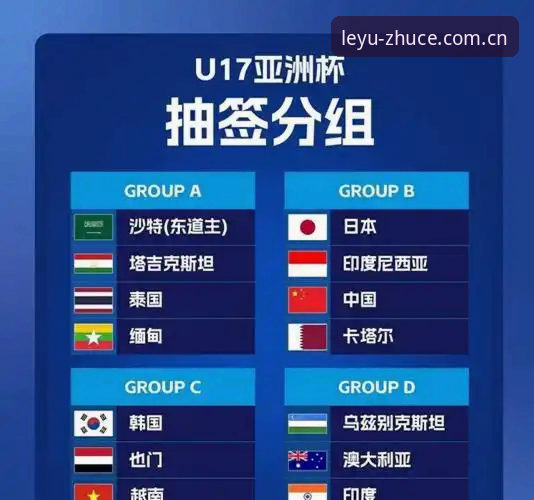 U17世界杯抽签深度解析：中国足球小将迎战西班牙，乐鱼体育带你全面了解赛事格局