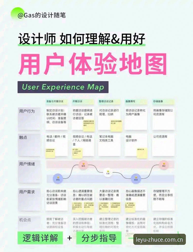 乐鱼体育平台用户体验深度解析：4个让老用户爱不释手的实用技巧