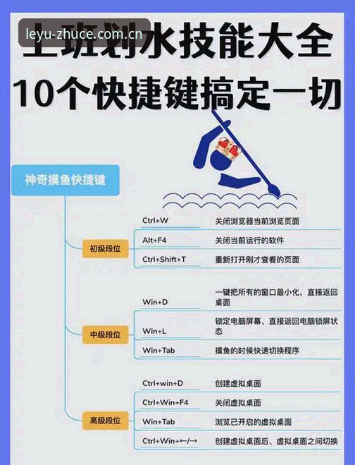乐鱼电竞怎么玩功能详解 掌握乐鱼电竞功能的实用指南:从新手到高手的操作详解