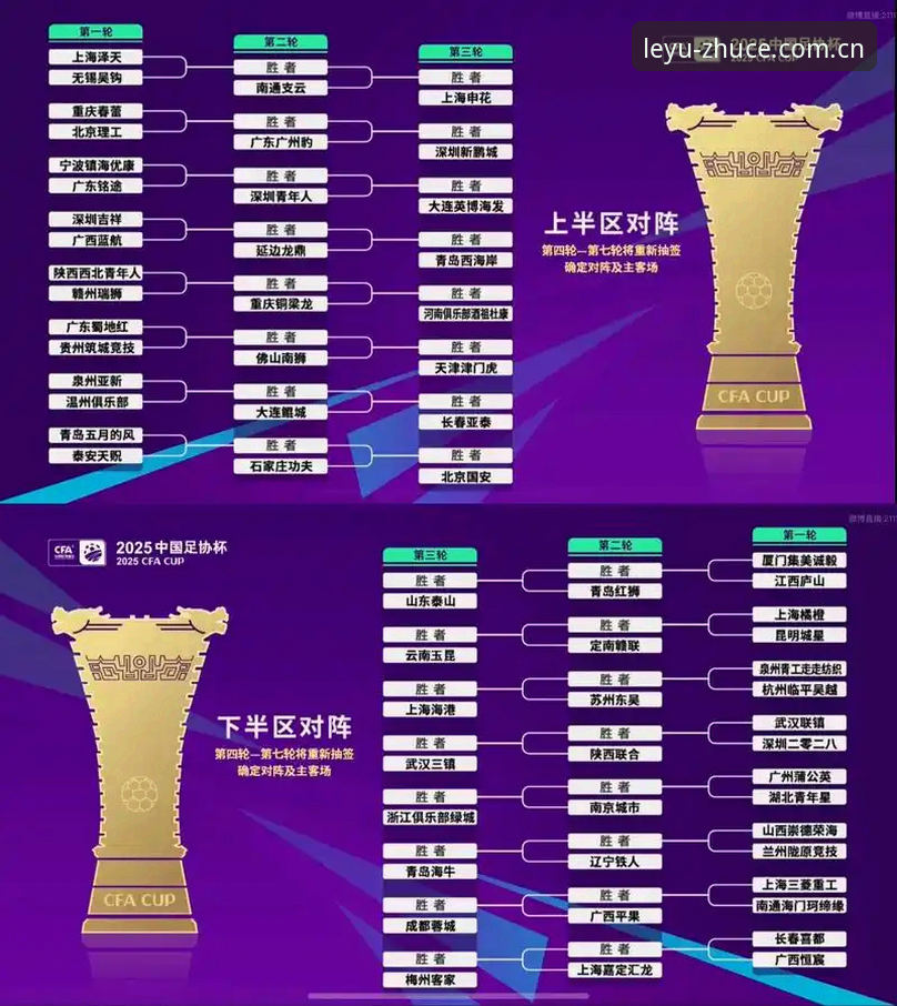 U17世界杯抽签深度解析：中国男女足签运如何？乐鱼体育平台全程关注